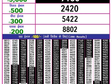 Lottery Result Today December 12, 2024