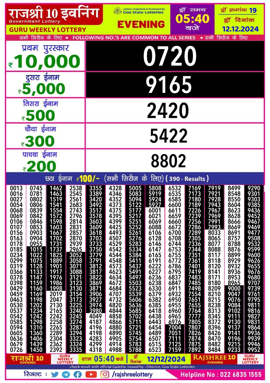 Lottery Result Today December 12, 2024