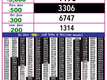 Lottery Result Today December 19, 2024