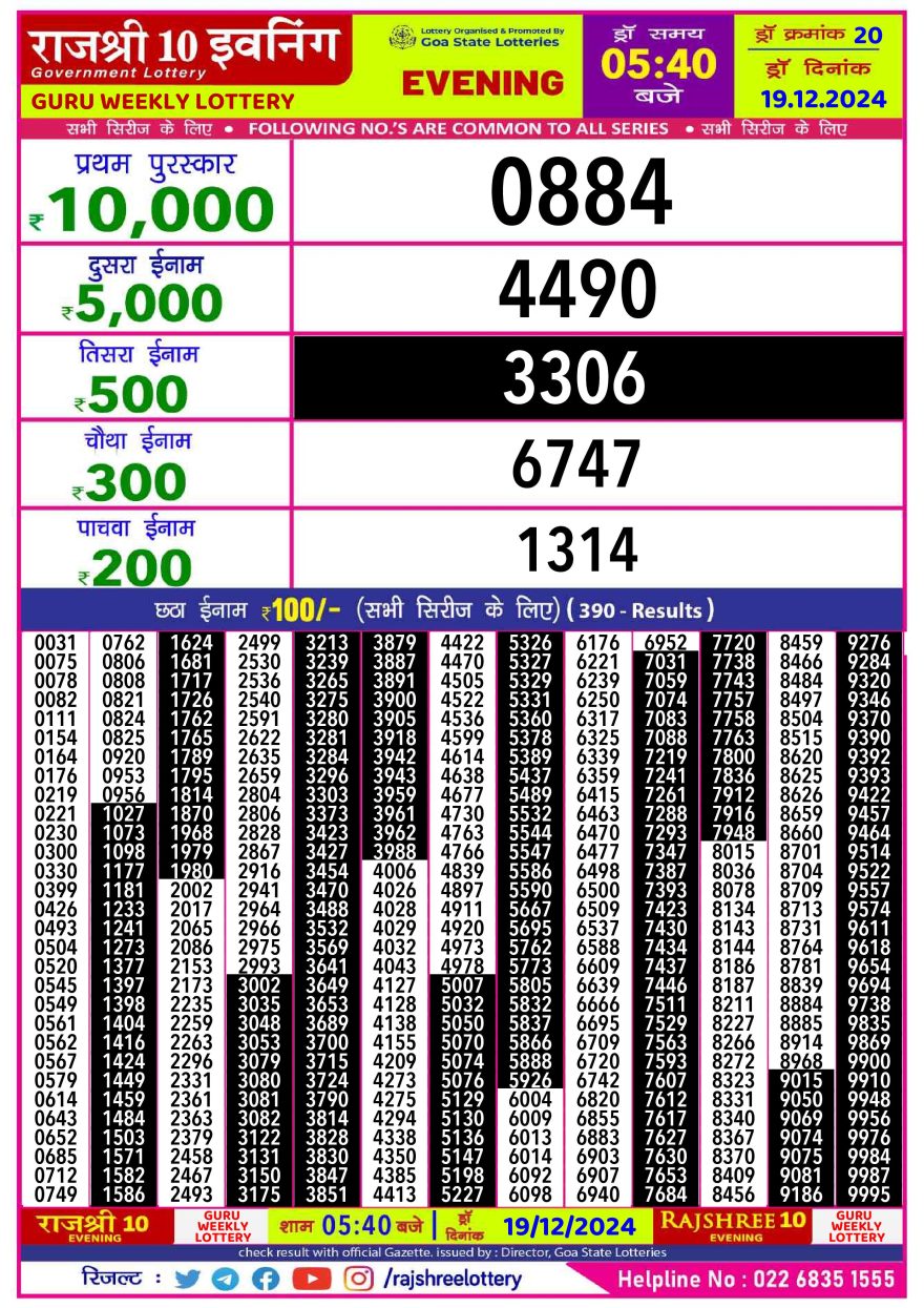 Lottery Result Today December 19, 2024