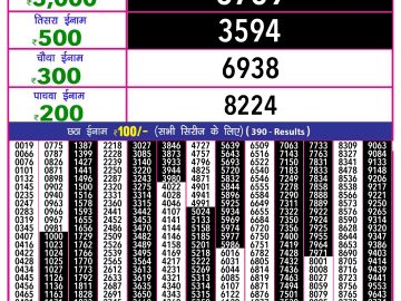 Lottery Result Today December 26, 2024