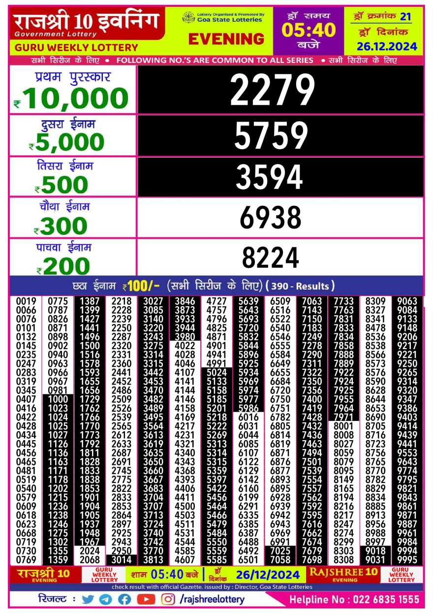 Lottery Result Today December 26, 2024