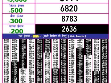 Lottery Result Today December 24, 2024