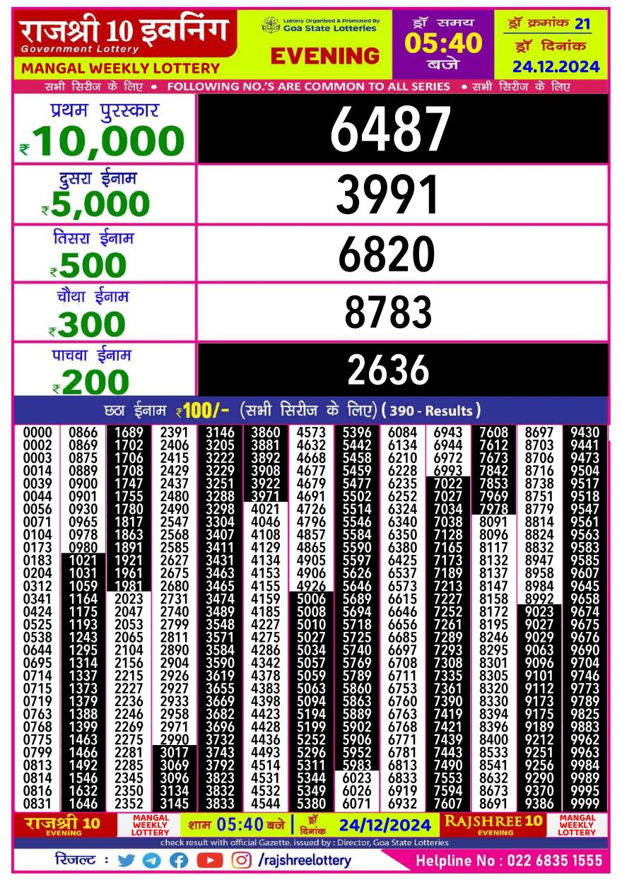 Lottery Result Today December 24, 2024