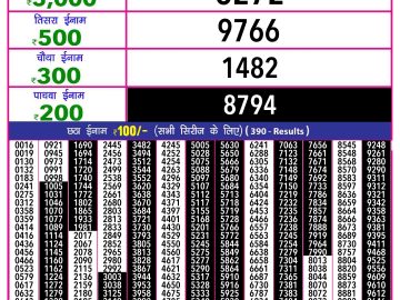 Lottery Result Today December 1, 2024