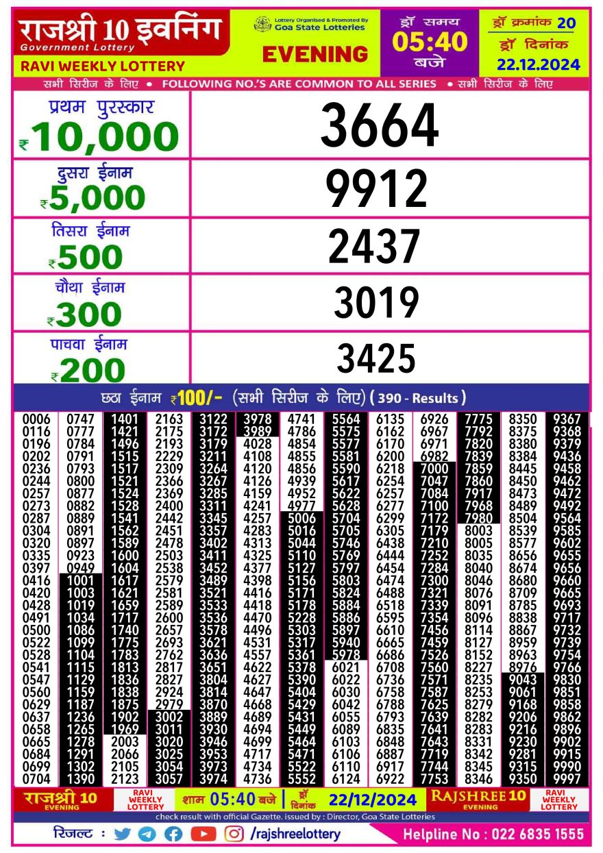 Lottery Result Today December 22, 2024