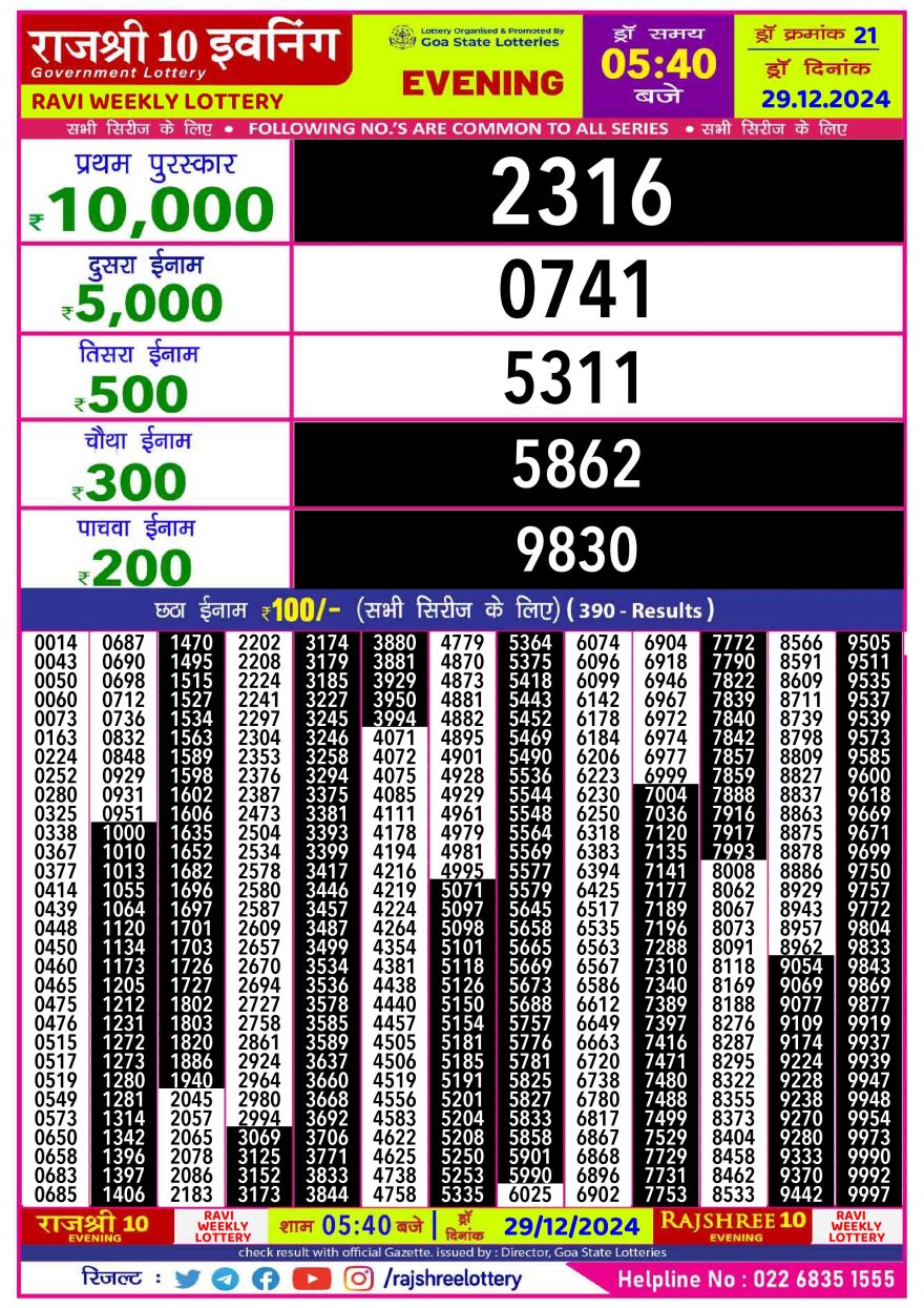 Lottery Result Today December 29, 2024