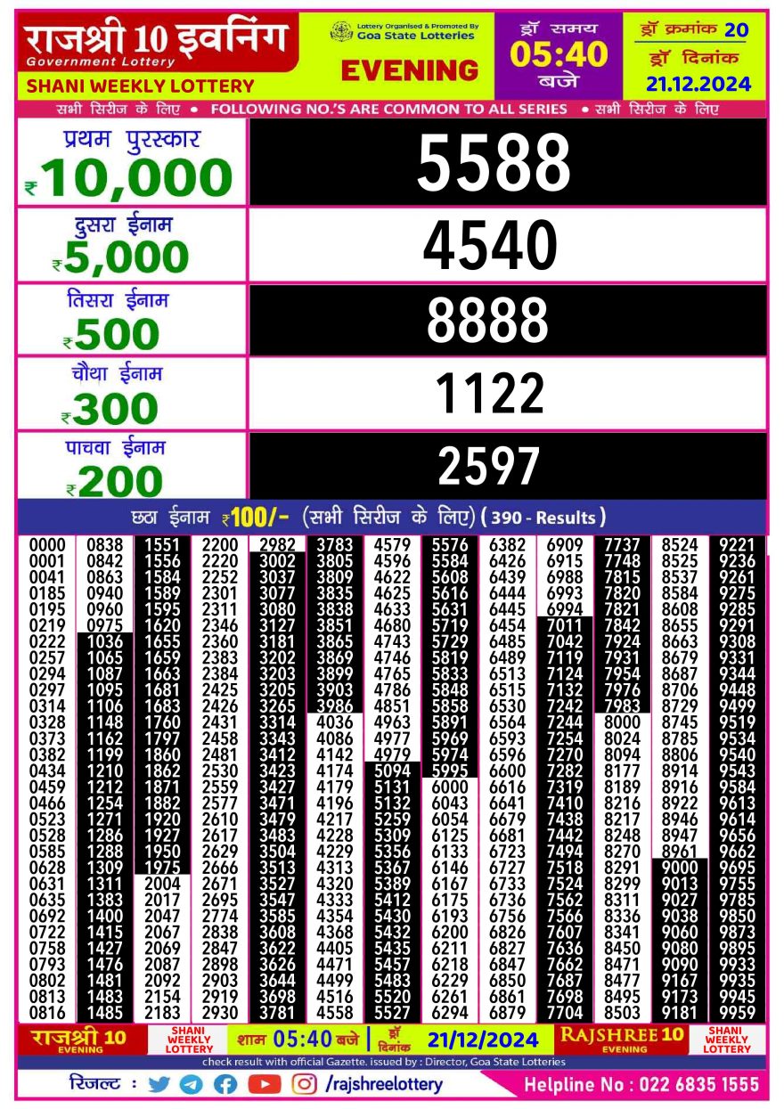 Lottery Result Today December 21, 2024