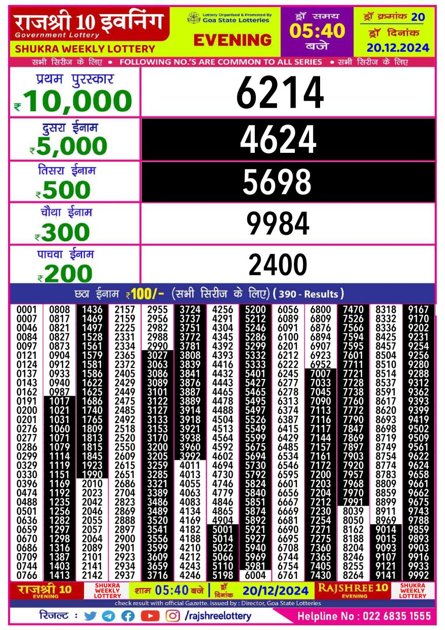 Lottery Result Today December 20, 2024