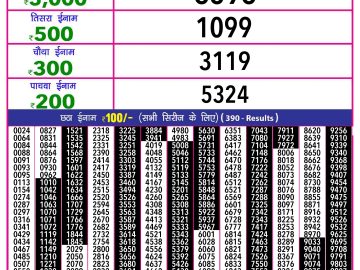 Lottery Result Today December 27, 2024