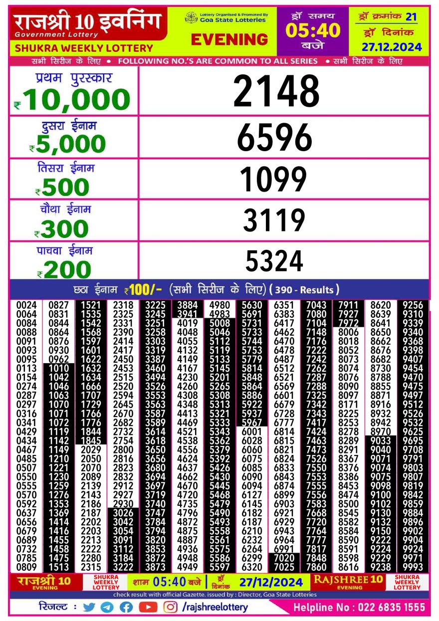 Lottery Result Today December 27, 2024