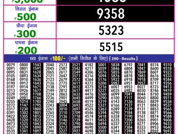 Lottery Result Today December 16, 2024