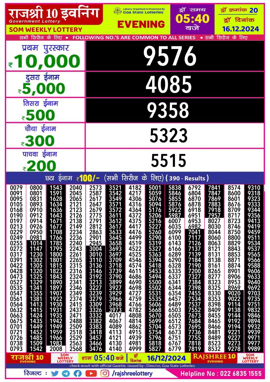 Lottery Result Today December 16, 2024