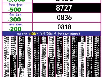 Lottery Result Today December 23, 2024