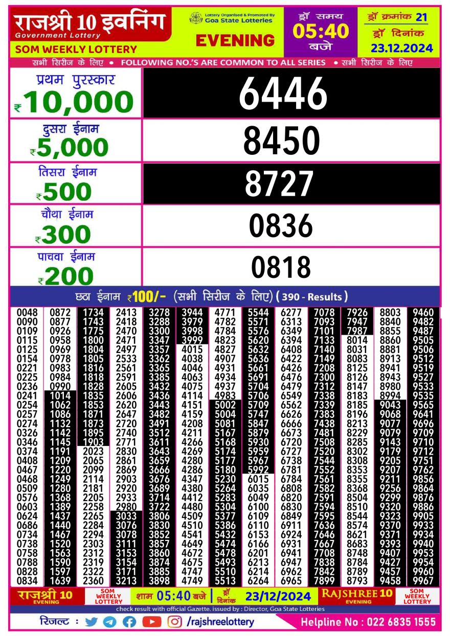 Lottery Result Today December 23, 2024