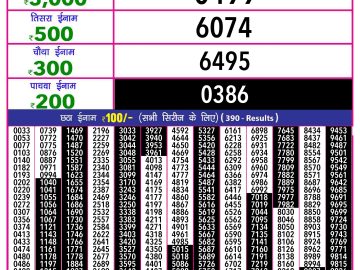 Lottery Result Today December 30, 2024