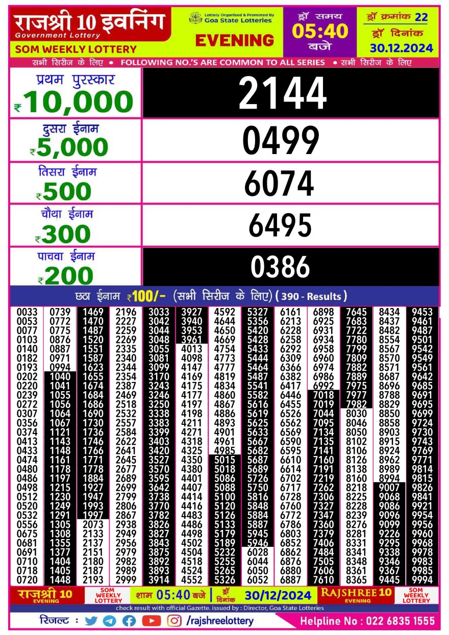 Lottery Result Today December 30, 2024