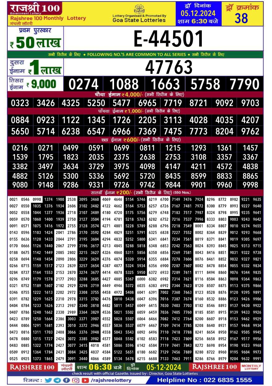 Lottery Result Today December 5, 2024