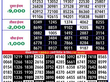 Lottery Result Today December 4, 2024