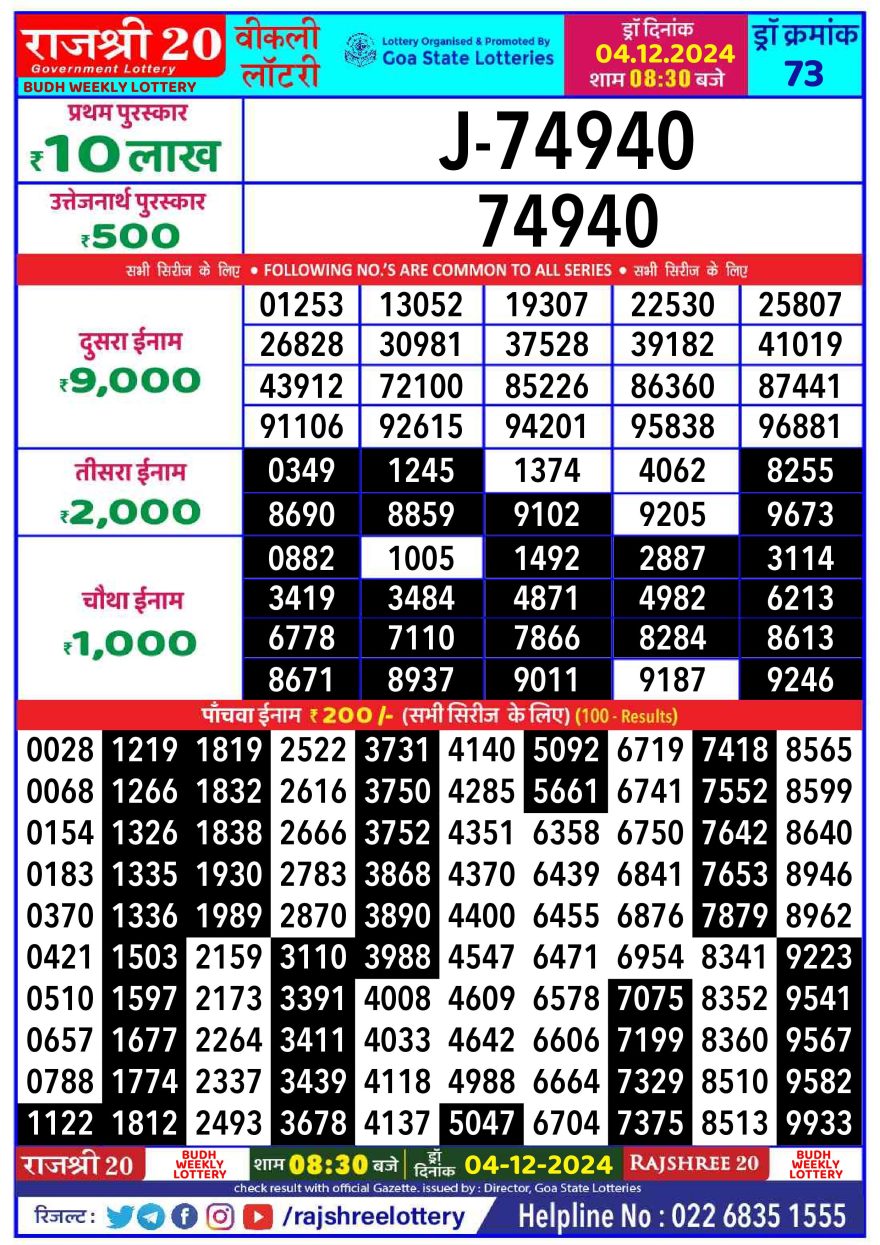 Lottery Result Today December 4, 2024