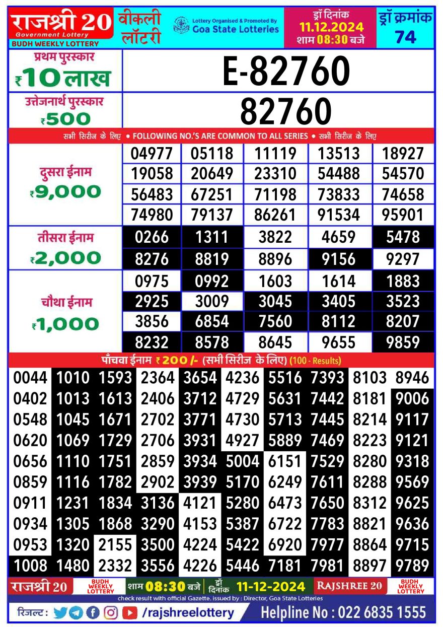 Lottery Result Today December 11, 2024