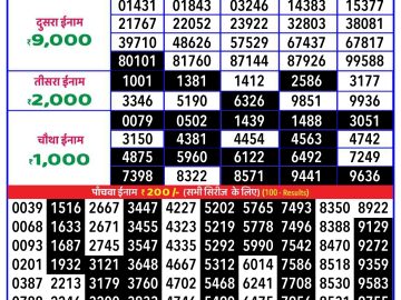 Lottery Result Today December 18, 2024