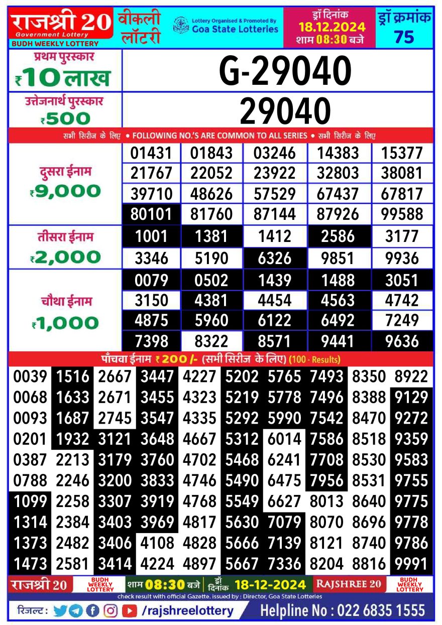 Lottery Result Today December 18, 2024