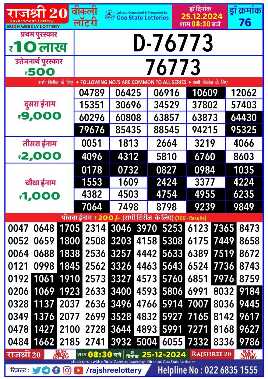 Lottery Result Today December 25, 2024