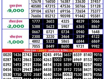 Lottery Result Today December 5, 2024