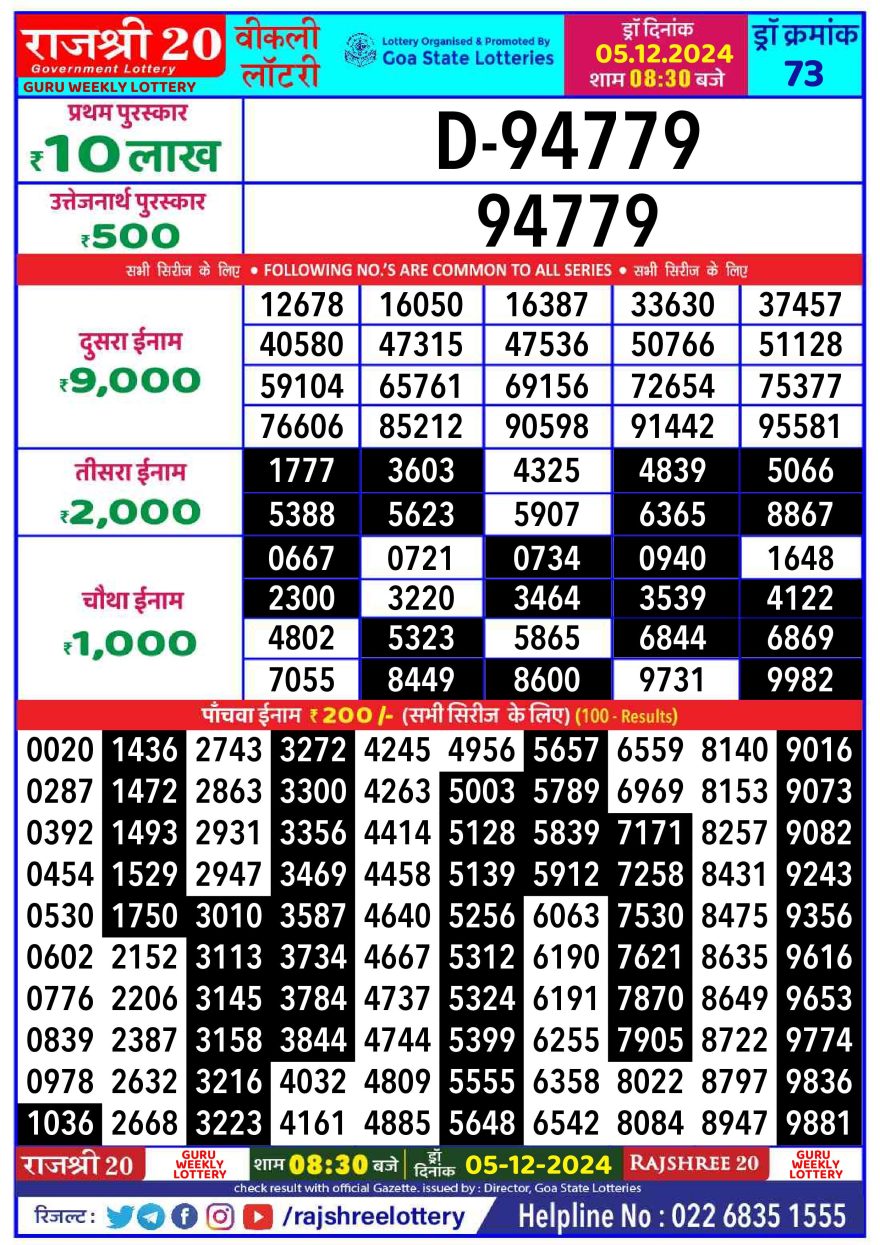 Lottery Result Today December 5, 2024