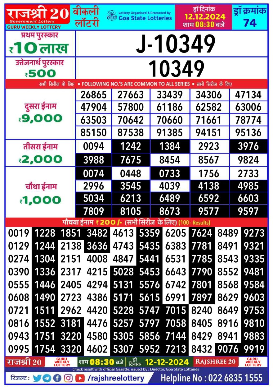 Lottery Result Today December 12, 2024