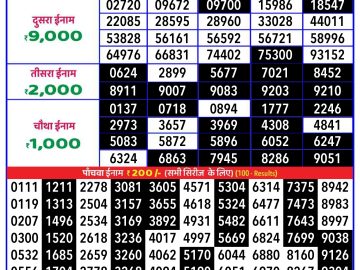 Lottery Result Today December 19, 2024