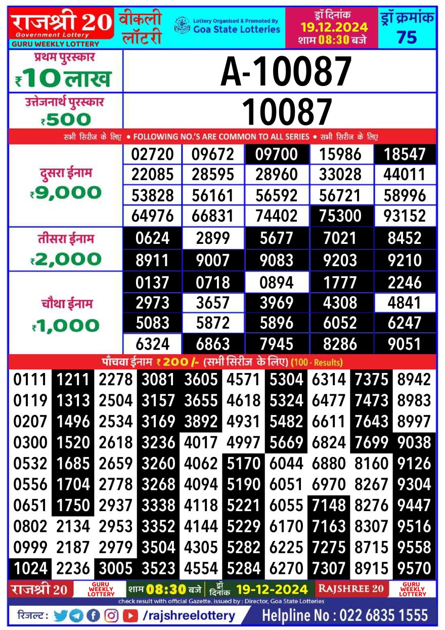 Lottery Result Today December 19, 2024