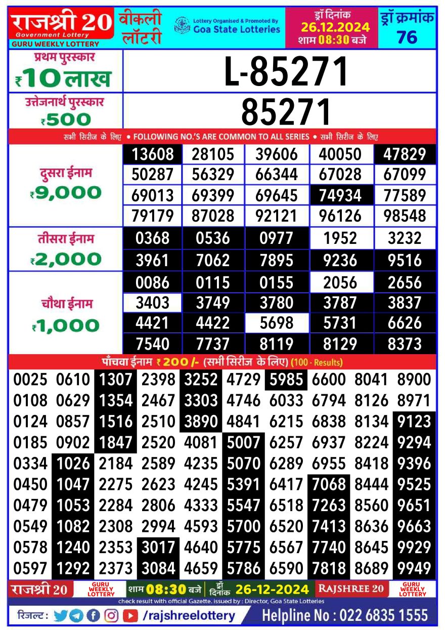 Lottery Result Today December 26, 2024