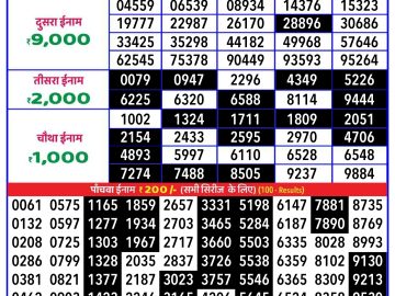 Lottery Result Today December 3, 2024