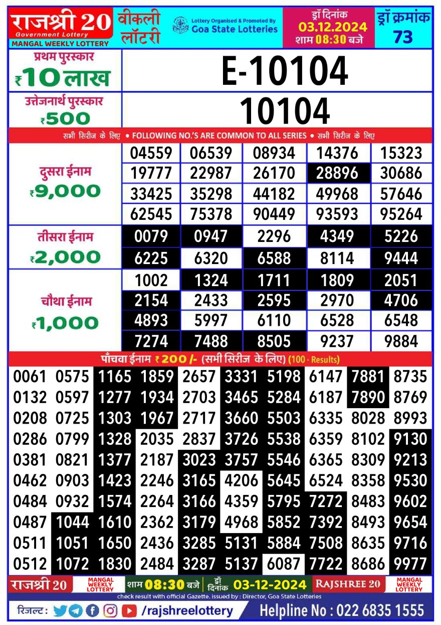 Lottery Result Today December 3, 2024