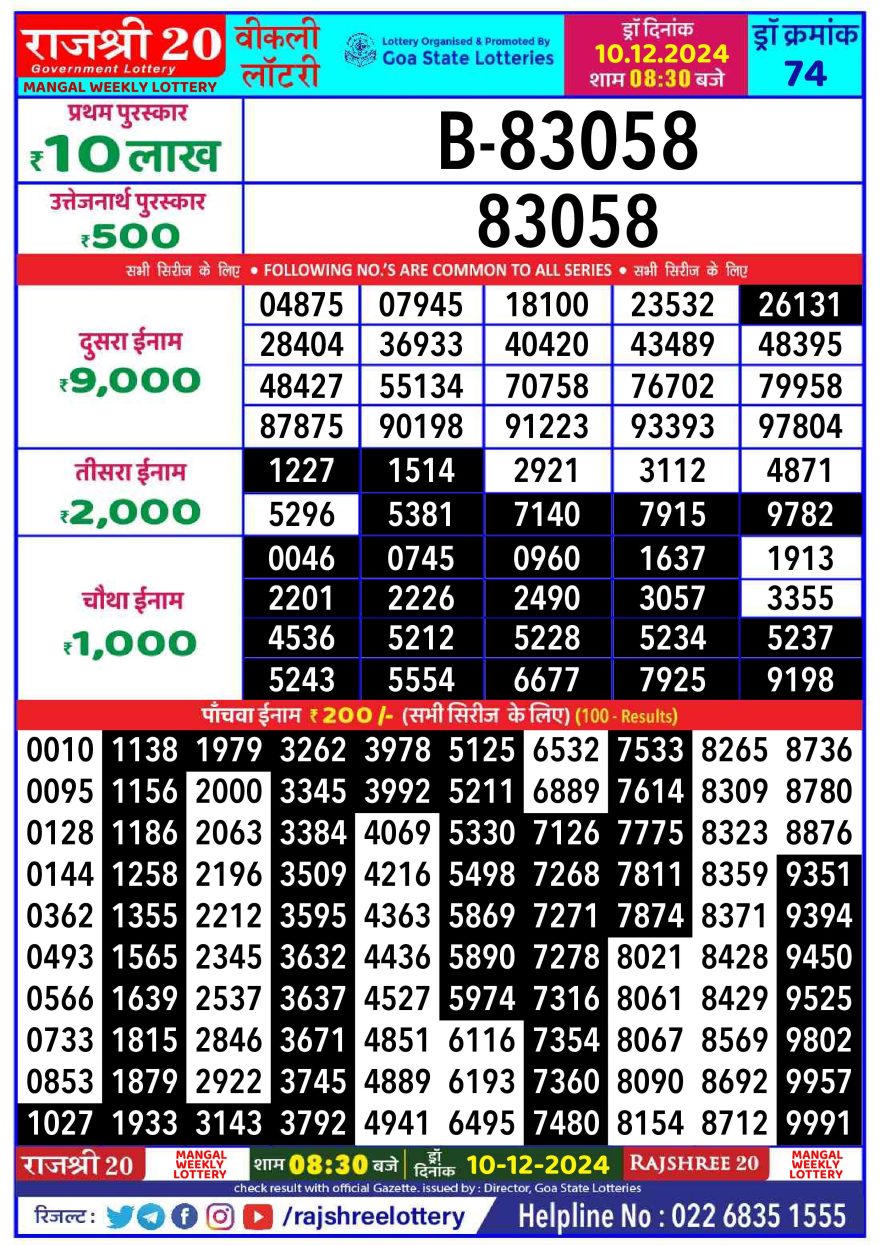 Lottery Result Today December 10, 2024