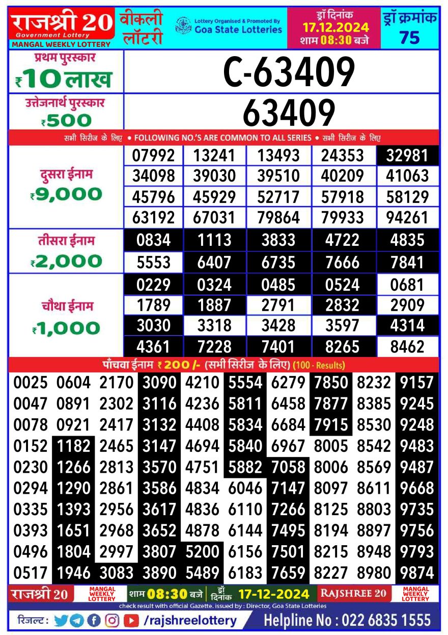 Lottery Result Today December 17, 2024