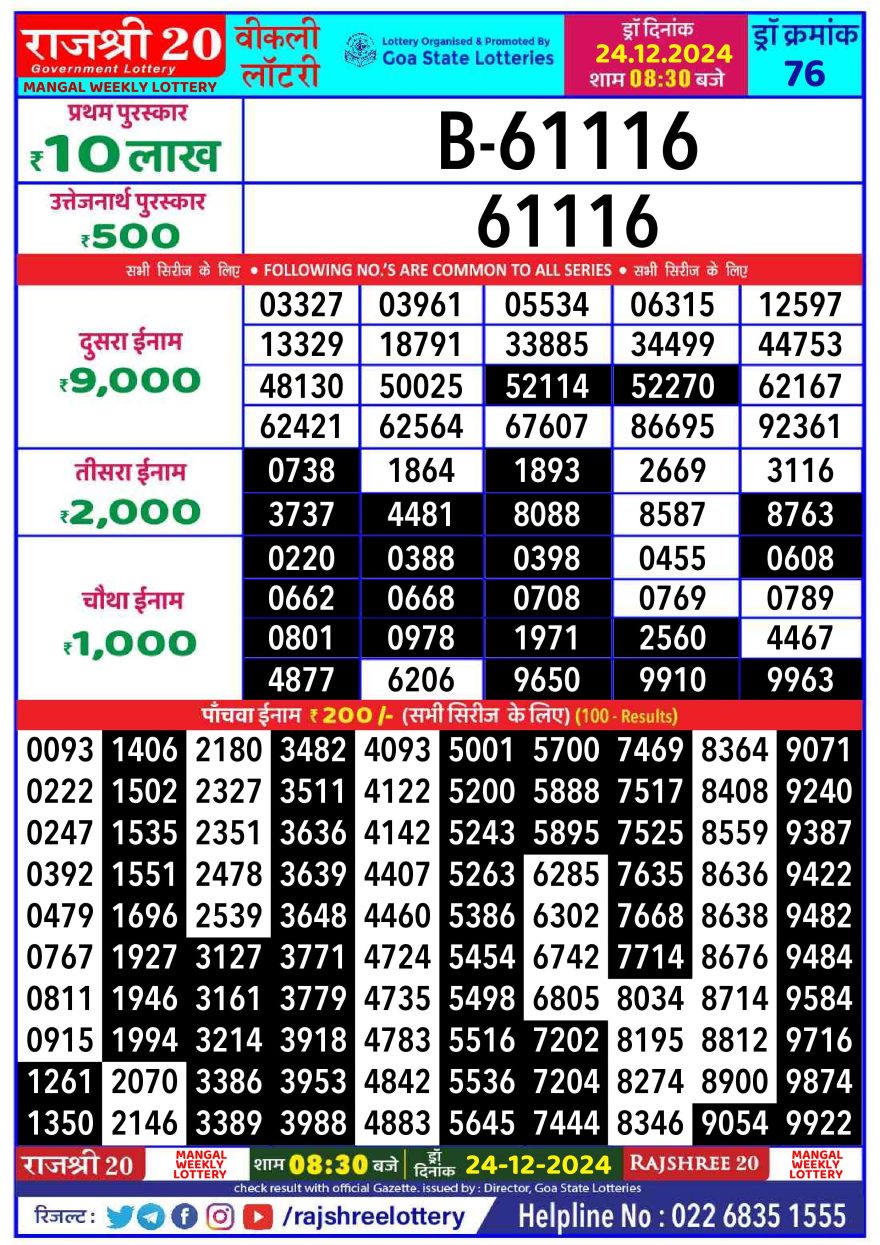 Lottery Result Today December 24, 2024