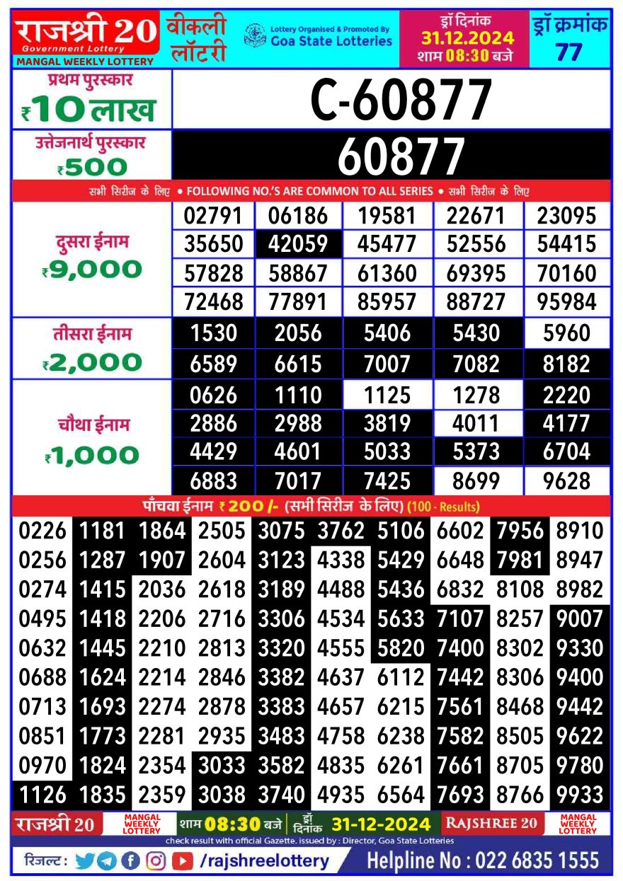 Lottery Result Today December 31, 2024