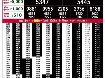 Lottery Result Today December 12, 2024