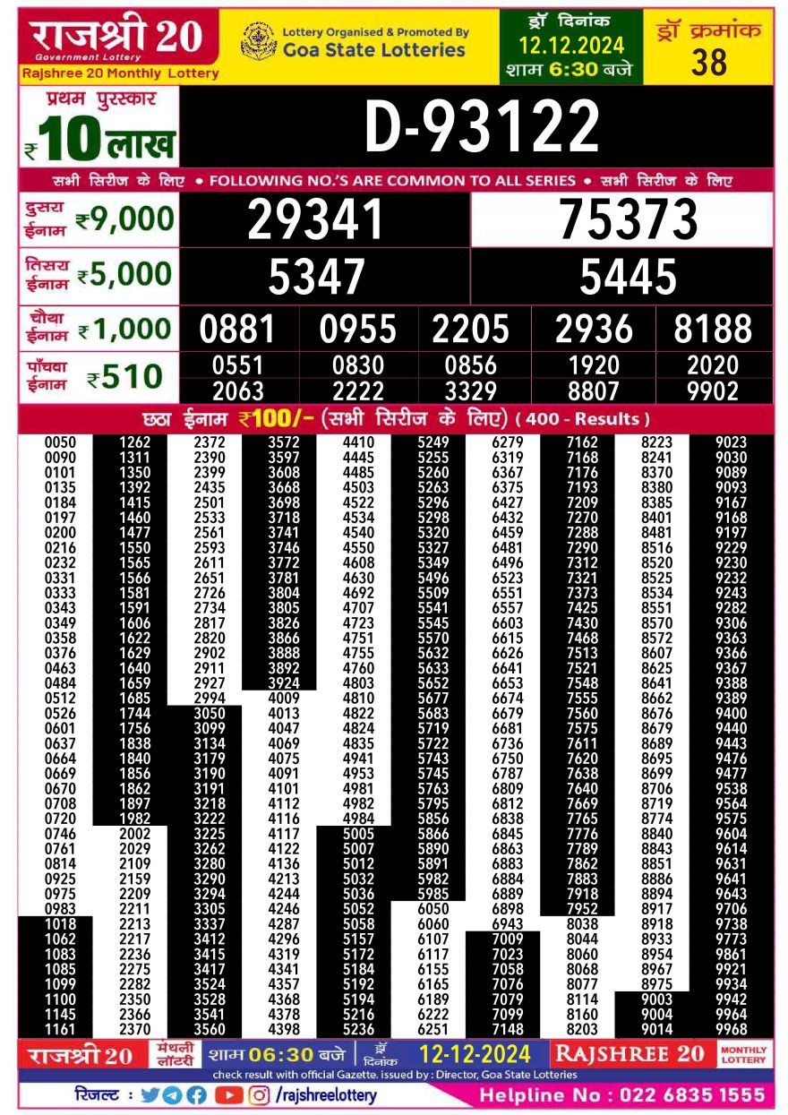 Lottery Result Today December 12, 2024