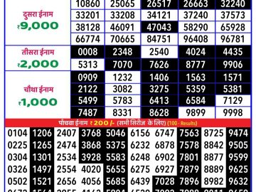 Lottery Result Today December 1, 2024