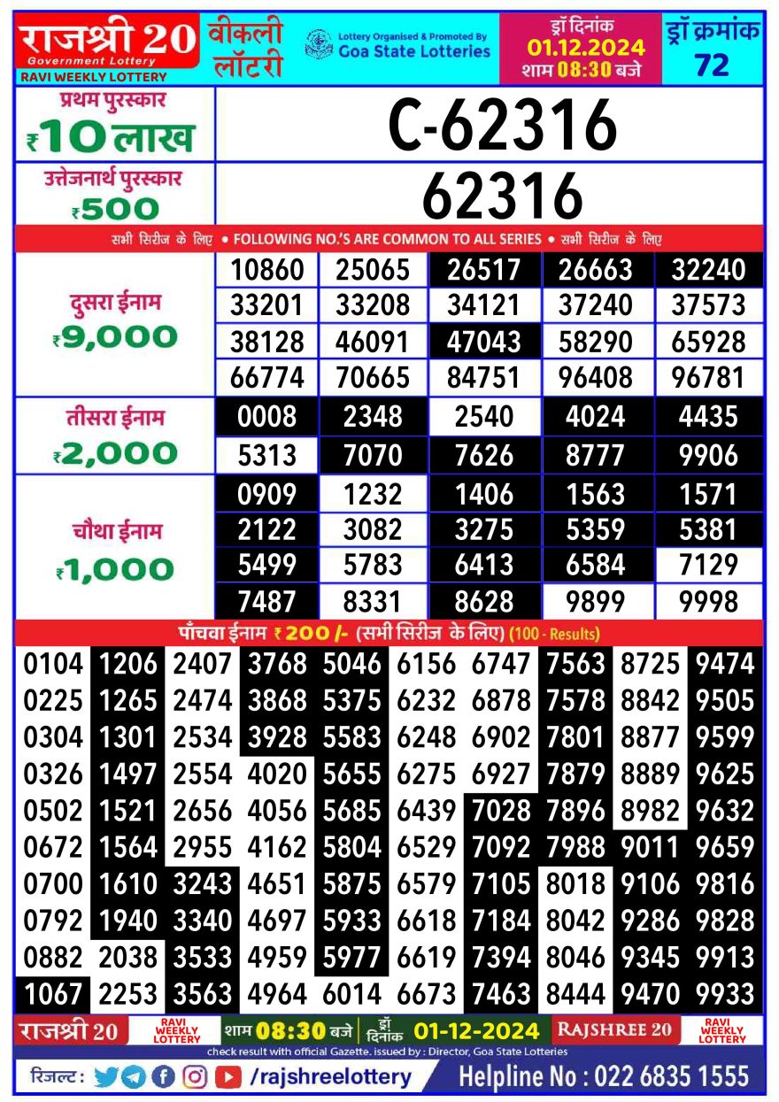 Lottery Result Today December 1, 2024