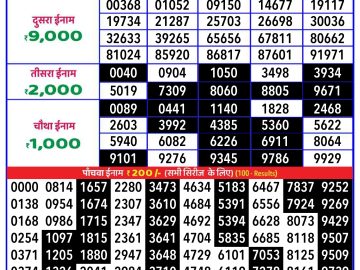 Lottery Result Today December 22, 2024