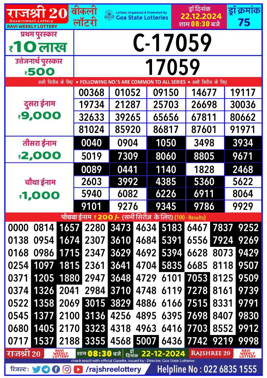 Lottery Result Today December 22, 2024