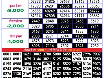 Lottery Result Today December 29, 2024