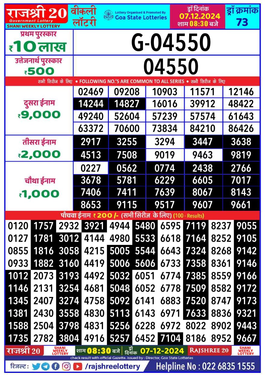 Lottery Result Today December 7, 2024