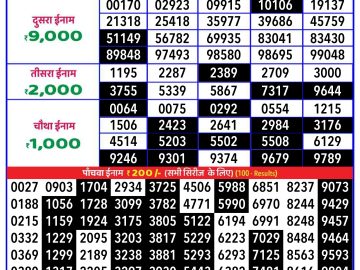 Lottery Result Today December 14, 2024