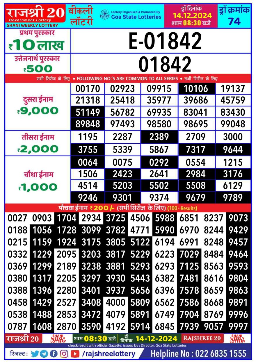 Lottery Result Today December 14, 2024